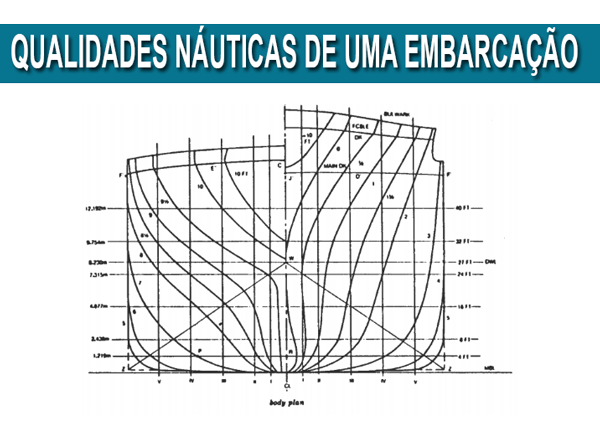 Qualidades Náutica de uma Embarcação